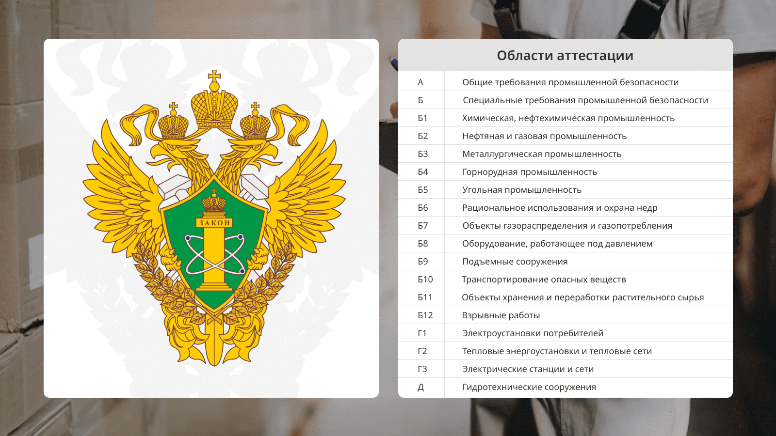 Как подготовиться к аттестации и сдать экзамен в Ростехнадзоре